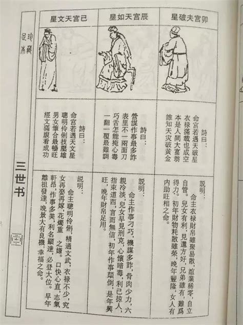 富貴由命天註定工作運